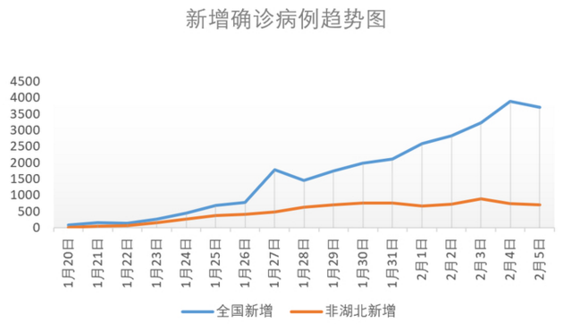 机构设置 第114页