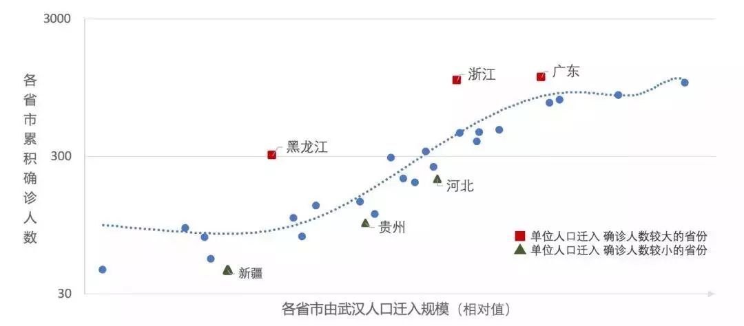 第816页