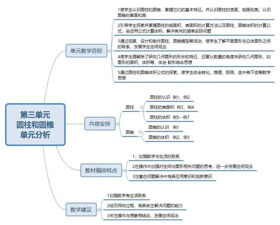 第652页