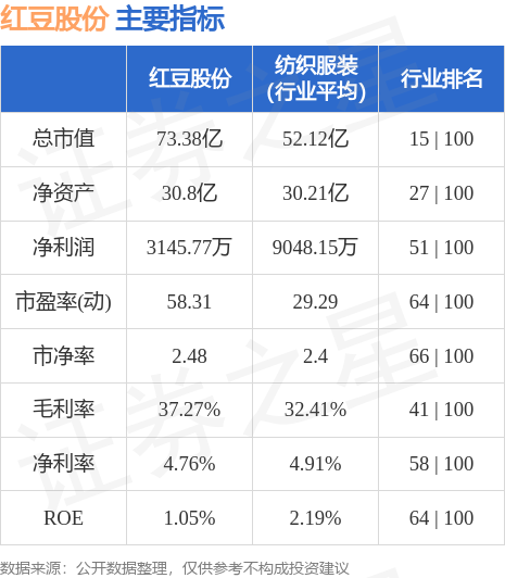 第649页