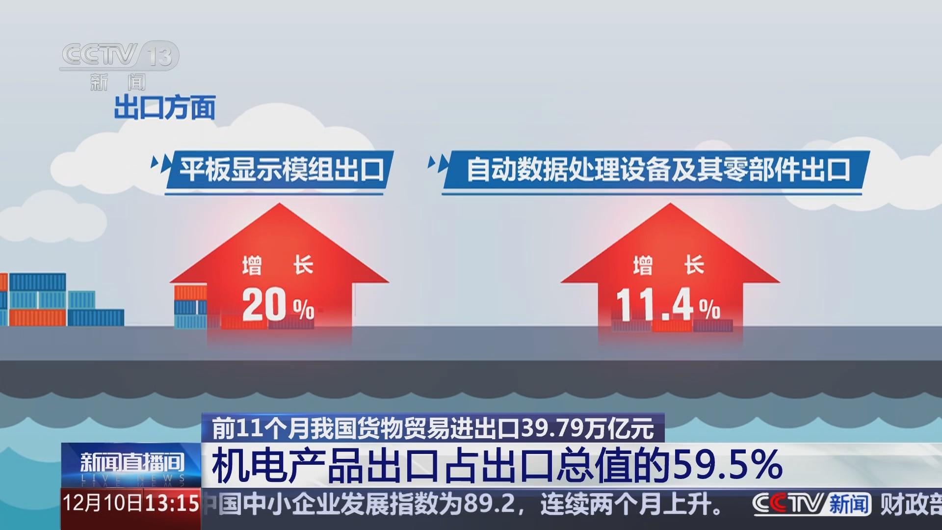 全球贸易新闻深度解析，最新动态与趋势分析