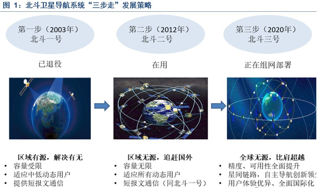 第583页