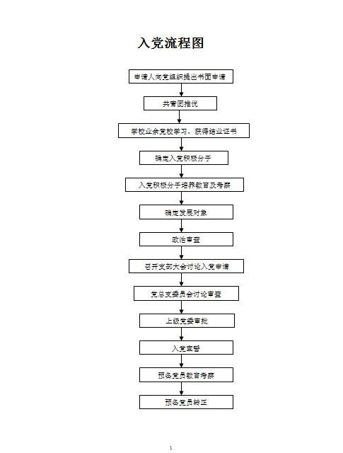 第580页