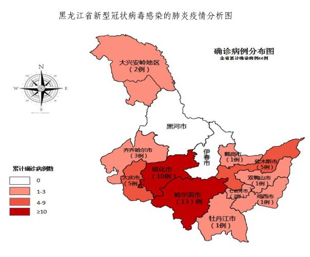 疫情最早数黑龙江，回顾过去，前瞻未来