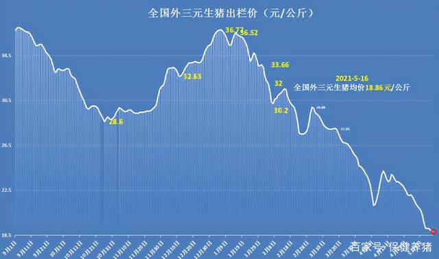 学校沿革 第88页