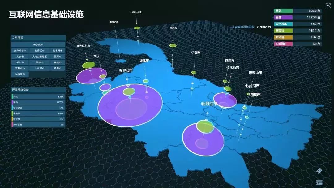 最早护网网络安全