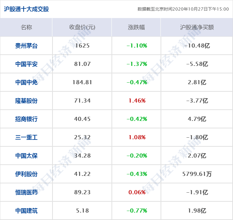 学校沿革 第74页