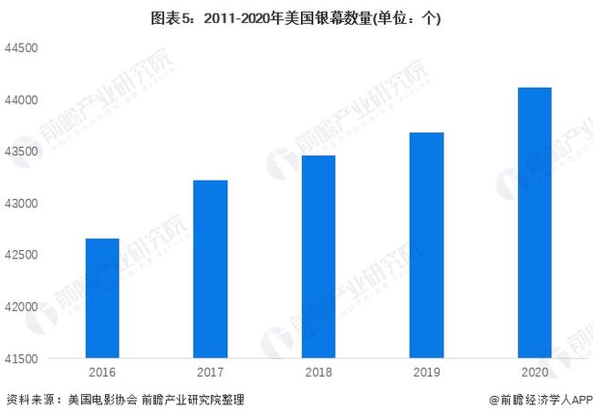 教育科研 第59页