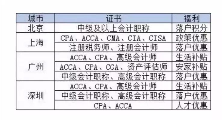 机构设置 第69页