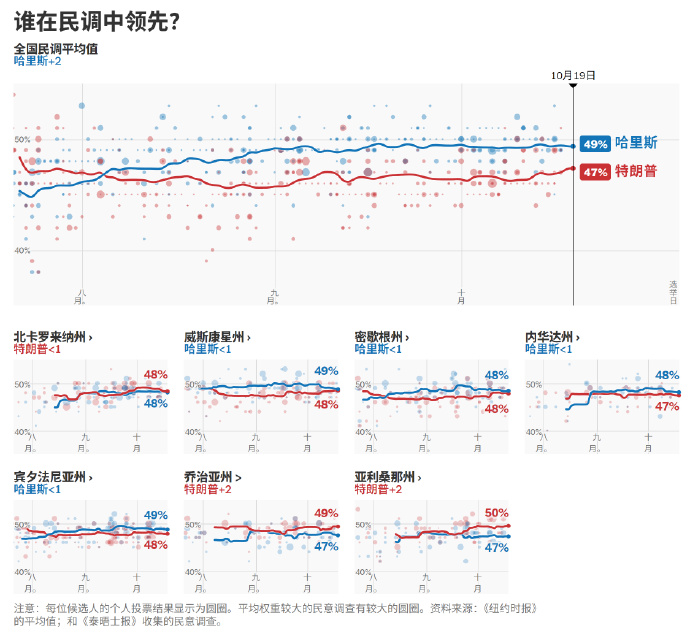 课程改革 第59页