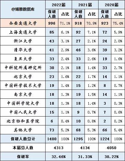 推免最早情况，深度解析与前瞻性探讨