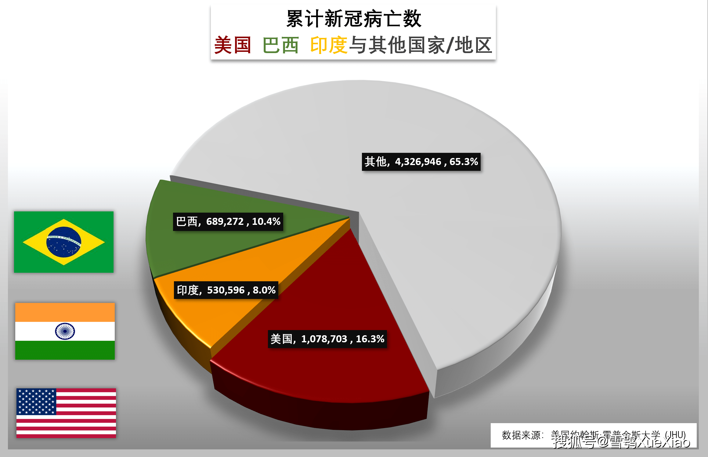 2025年3月 第347页