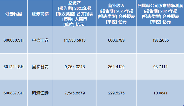 教育科研 第48页