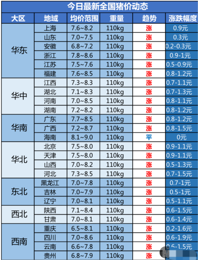 学校简介 第50页