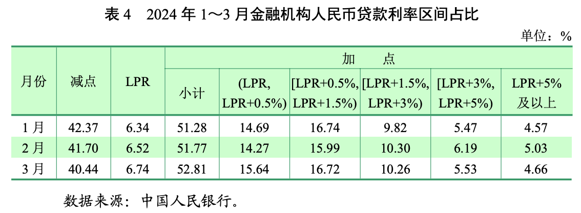 学校简介 第45页