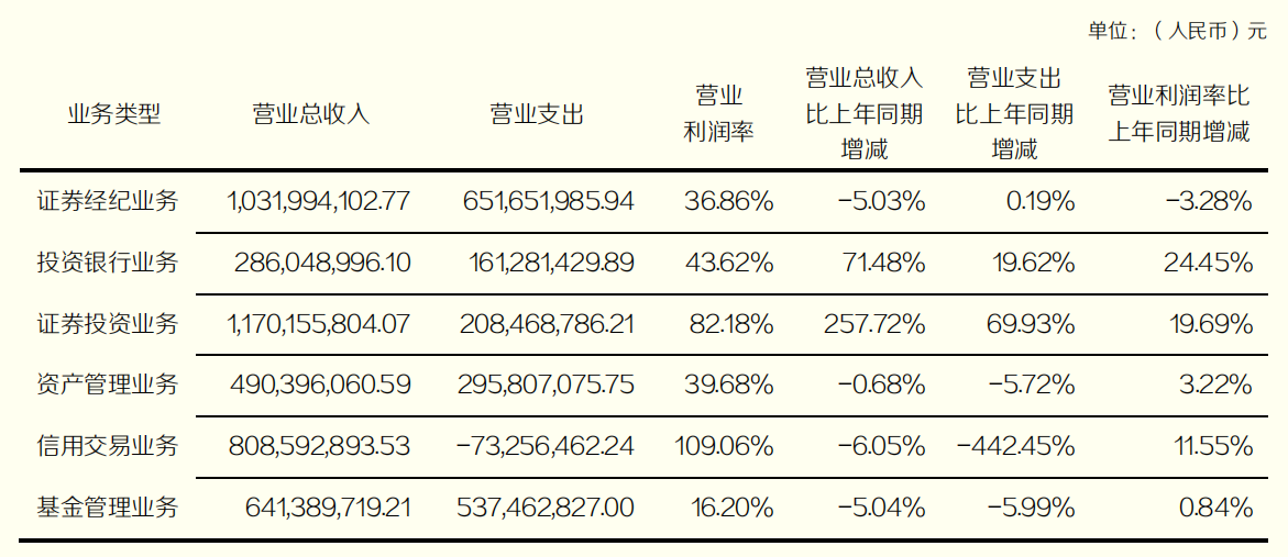 东财股票早期股东，历史影响与启示