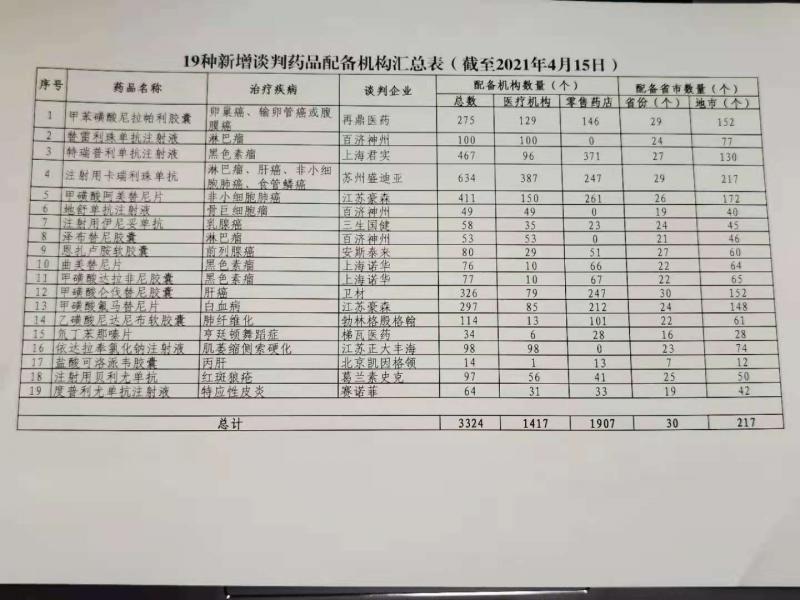 2025年3月 第222页