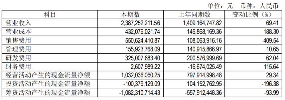 教育实验 第23页