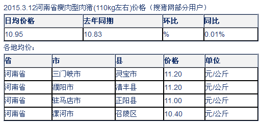 2025年3月 第185页