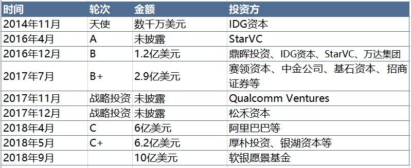 2025年3月 第172页