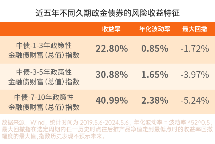 2025年3月 第167页