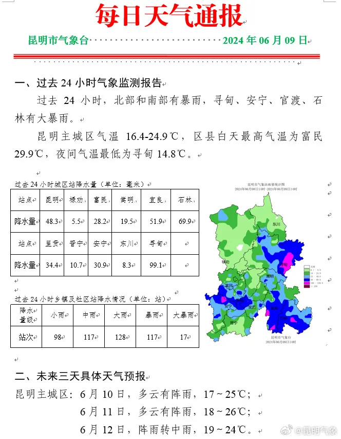 云南曲靖暴雨预警科技守护生命线