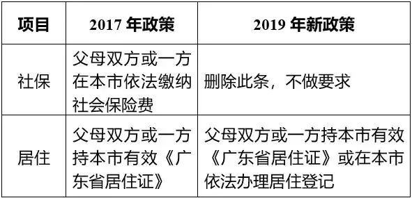 2025年3月 第146页