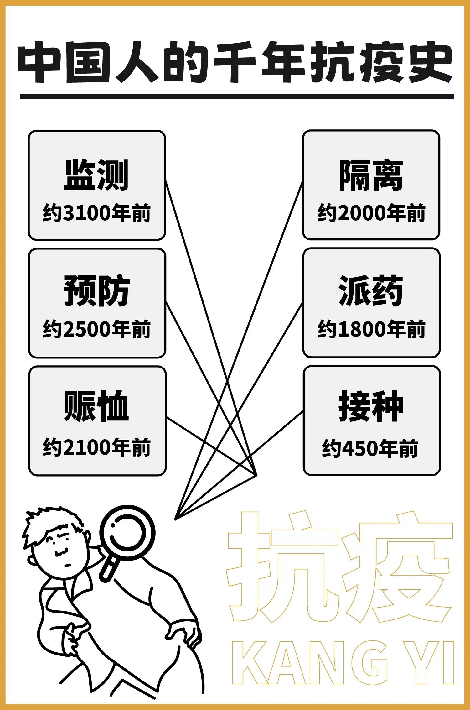 2025年3月 第109页