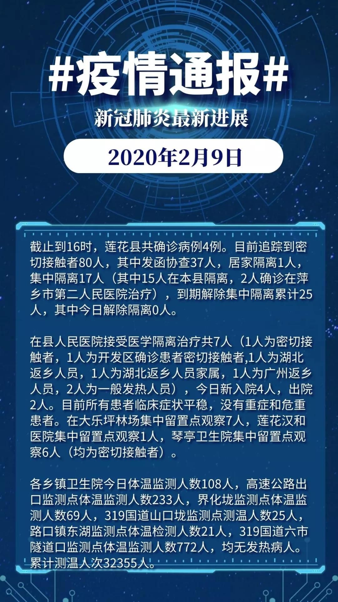 2025年3月 第76页