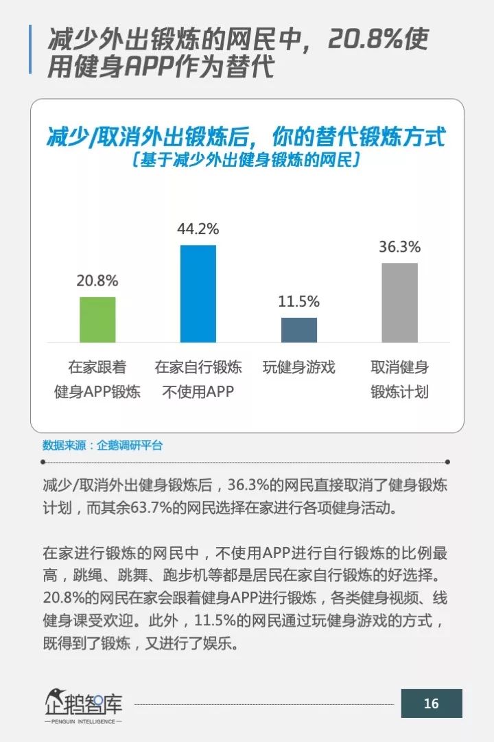 我国疫情最早发生时期的消费情况分析