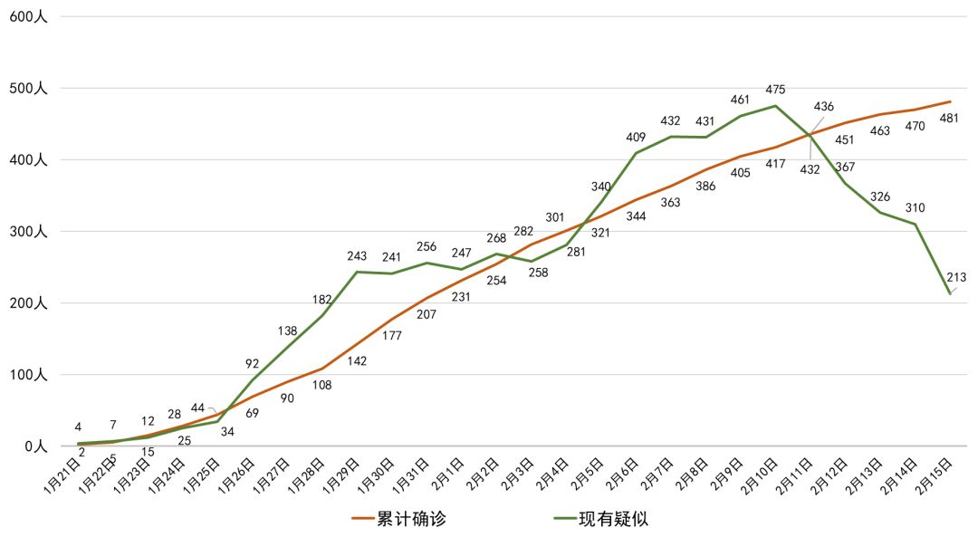 2025年3月15日 第3页