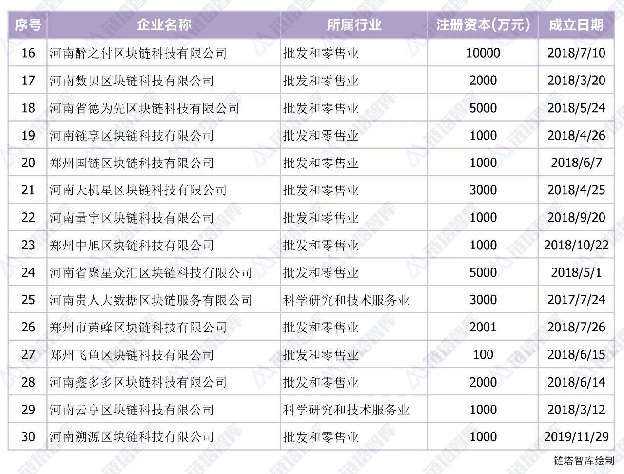 2025年3月18日 第6页