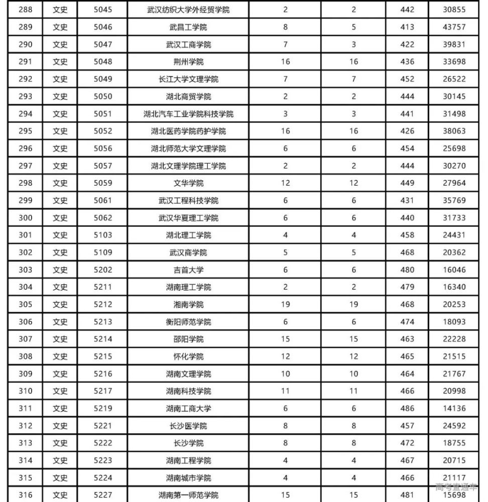 2025年3月19日 第15页